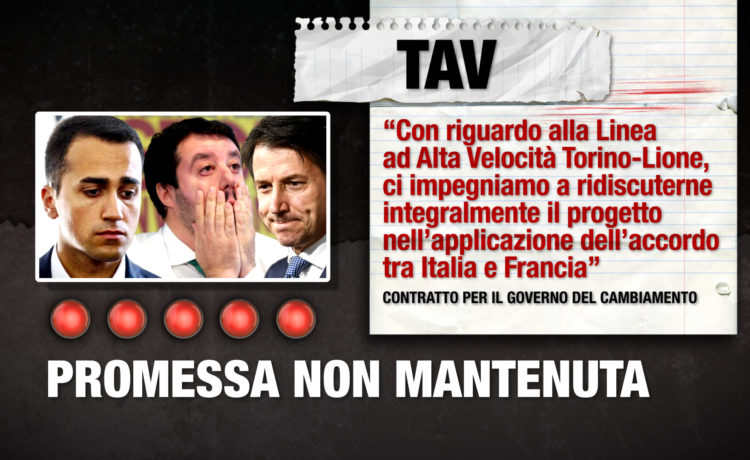La politica pazza nell’epoca del post-tutto: cronaca di una crisi immaginaria (in attesa di quella reale)